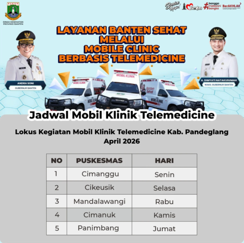 [REVISI JADWAL KUNJUNGAN MOBILE CLINIC WILAYAH KAB. PANDEGLANG]
